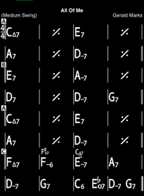 SILANFA Music Chord-Sheets