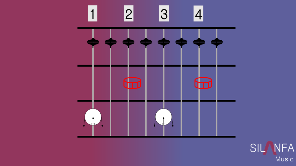 SILANFA Music Blog Groove 4